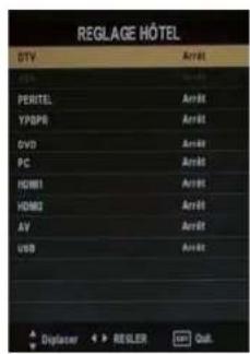 SEG LED2400 - Annul verr - 2