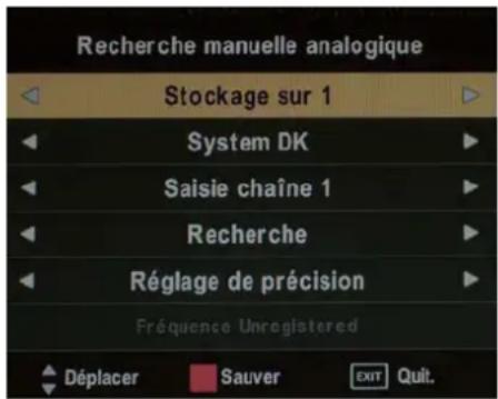 SEG LED2400 - Réglage manuel ATV - 1