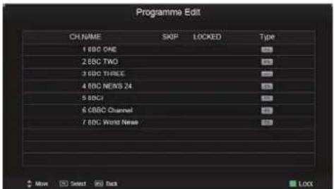 SEG LED2400 - Lock Menu - 2