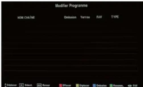 SEG LED2400 - Menu Settings (Paramétrage) (suite)s - 1