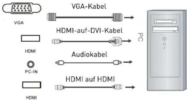 SEG LED2400 - PC-Verbindung über VGA- bzw. HDMI-Kabel - 1