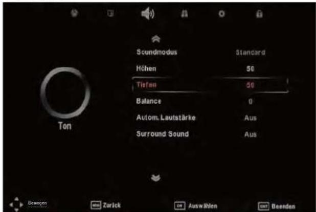 SEG LED2400 - Signalinformation - 2