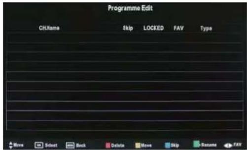 SEG LED2400 - Programme Edit - 1