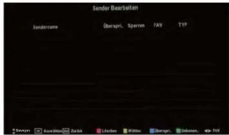 SEG LED2400 - Menüeinstellungen (Fortsetzung) Sender bearbeiten - 1
