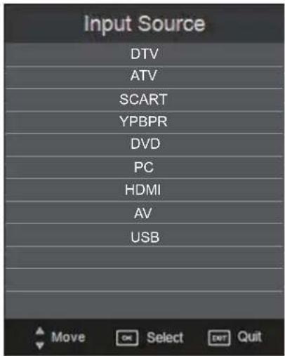 SEG LED2400 - Source Menu - 1