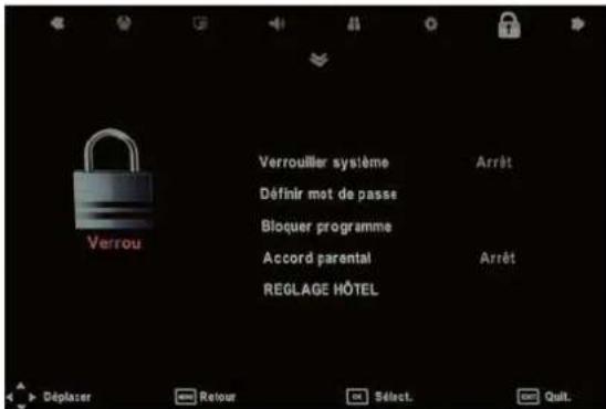SEG LED2400 - MENU VERROUILLAGE - 1