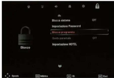 SEG LED2400 - Informazioni CI - 5