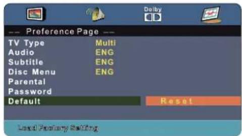 SEG LED2400 - Default - 1