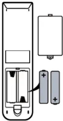 SEG LED2400 - Installing Batteries in the Remote Control - 1