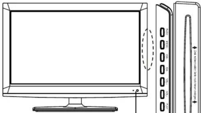 SEG LED2400 - Schermo LED - 7