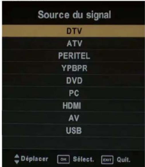 SEG LED2400 - Menu Source - 1
