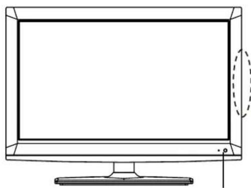 SEG LED2400 - Erste Schritte - 1