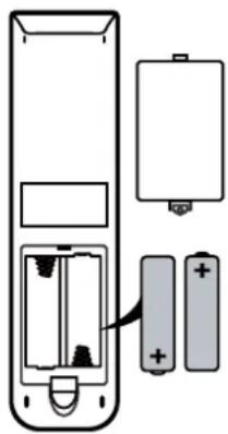 SEG LED2400 - Istallazione delle batterie nel telecomando - 1
