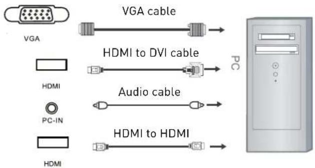 SEG LED2400 - VGA, HDMI PC Connection - 1