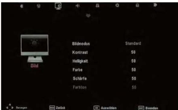 SEG LED2400 - Signalinformation - 1