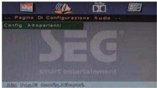 SEG LED2400 - - Impostazione degli altoparlanti - 1
