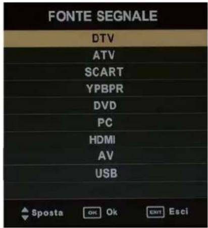 SEG LED2400 - Menu fonti - 1