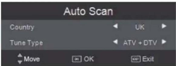 SEG LED1900 - Auto Scan - 1