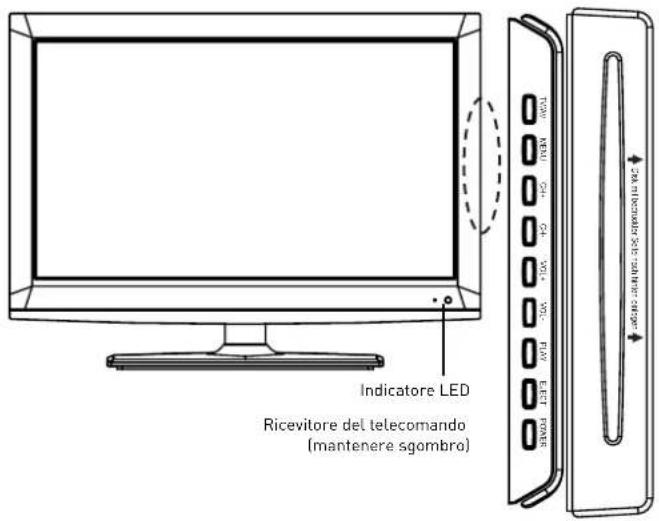 SEG LED1900 - Schemo LED - 11