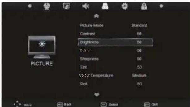 SEG LED1900 - PICTURE MENU - 1