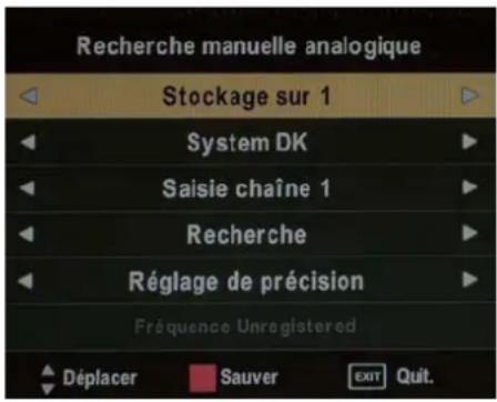 SEG LED1900 - Réglage manuel ATV - 1