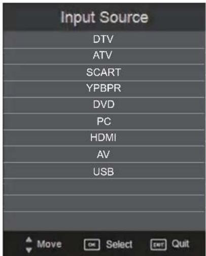 SEG LED1900 - Source Menu - 1