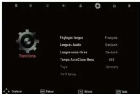SEG LED1900 - Acceder au menu DVD Setup [Configuration DVD] - 1