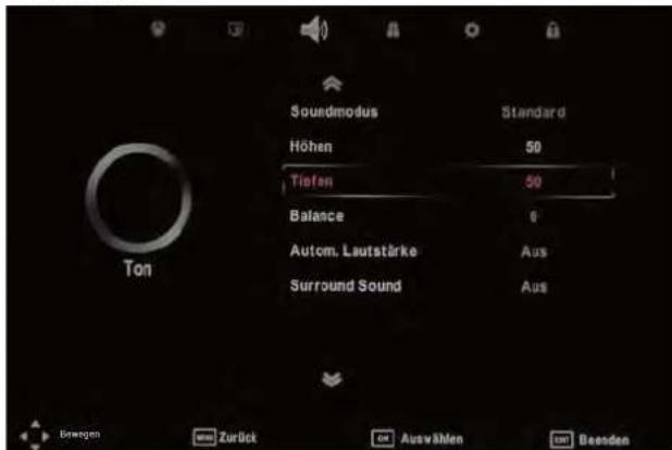 SEG LED1900 - Signalinformation - 2