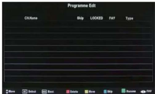 SEG LED1900 - Programme Edit - 1
