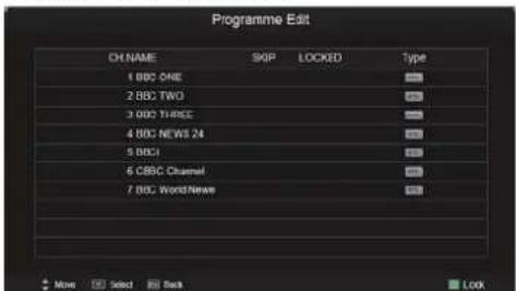 SEG LED1900 - Lock Menu - 2