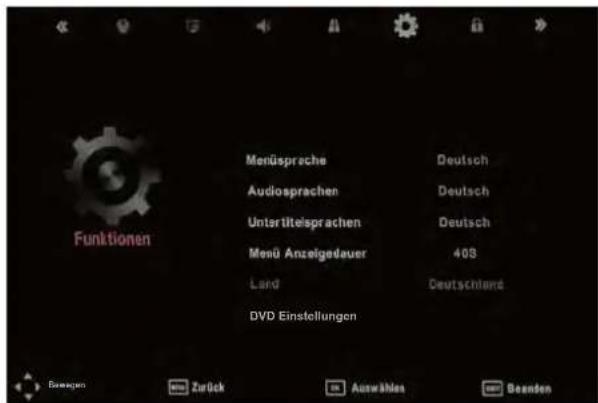SEG LED1900 - Funktionen Menu (Optionsmenu) - 1