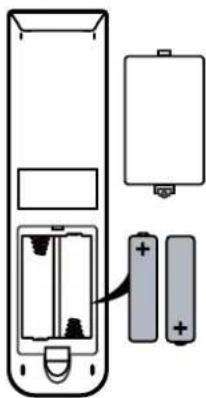 SEG LED1900 - Installing Batteries in the Remote Control - 1