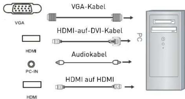 SEG LED1900 - PC-Verbindung über VGA-bzw. HDMI-Kabel - 1