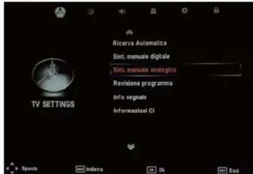 SEG LED1900 - Menu IMPOSTAZIONI TV - 1