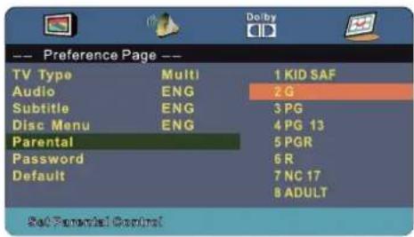 SEG LED1900 - Parental - 1