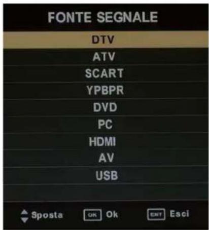 SEG LED1900 - Menu fonti - 1