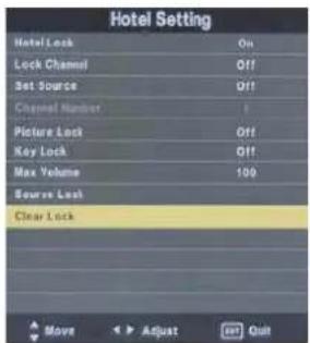SEG LED1900 - Clear Lock - 1