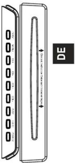 SEG LED1900 - Erste Schritte - 2