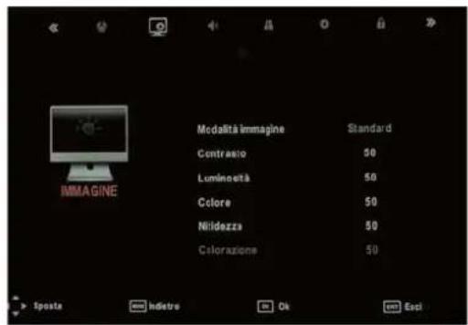 SEG LED1900 - MENU IMMAGINE - 1