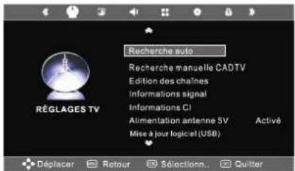SEG Los AngelesB - Source du signal - 6