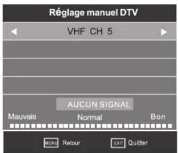 SEG Los AngelesB - Réglage manuel DTV (DVBT) - 1