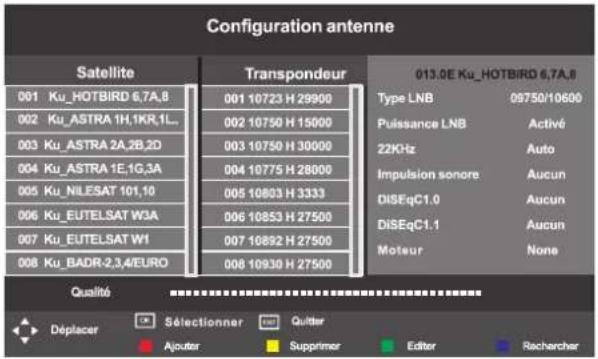 SEG Los AngelesB - Régler un satellite ou un LNB différent - 1