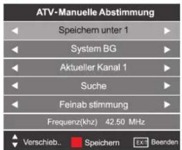 SEG Los AngelesB - QAM-Typ - 1