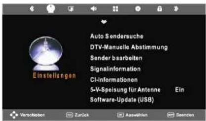 SEG Los AngelesB - Signalquelle - 4