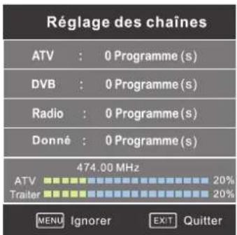 SEG Los AngelesB - Recherche auto - 2