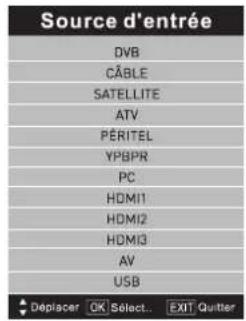 SEG Los AngelesB - Source du signal - 1