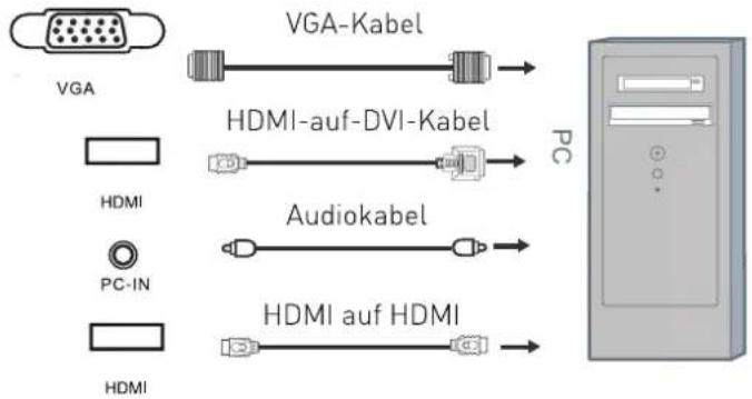 SEG Los AngelesB - PC-Verbindung über VGA- bzw. HDMI-Kabel - 1