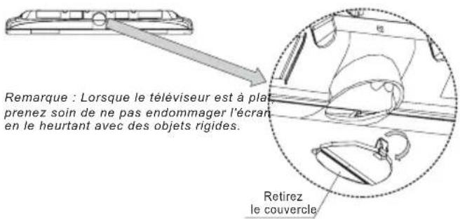 THOMSON 46E91NF32 - Étape 4 - 1