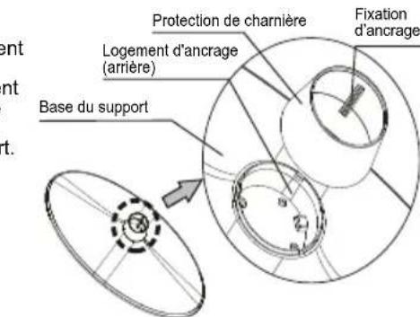 THOMSON 32E90NH22 - Remarque: - 1
