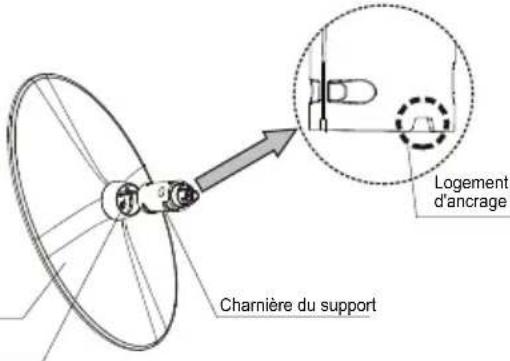 THOMSON 26E90NH22 - Fixation du support de votre téléviseur - 12